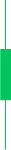 Asset 6 2