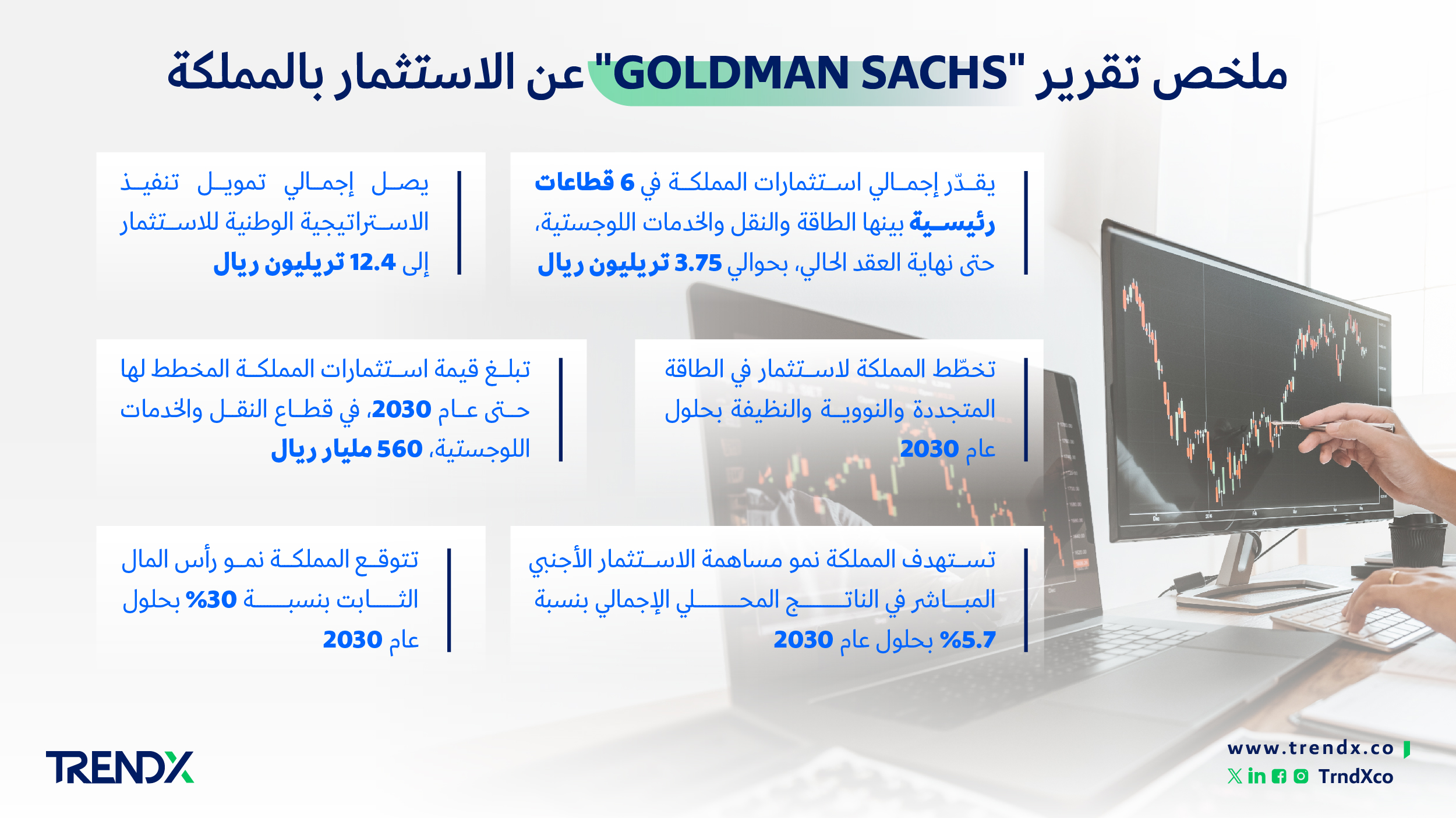ملخص تقرير Goldman Sachs عن الاستثمار بالمملكة ثروات السعوديين في الفترة من عام 2000 إلى 2022 01