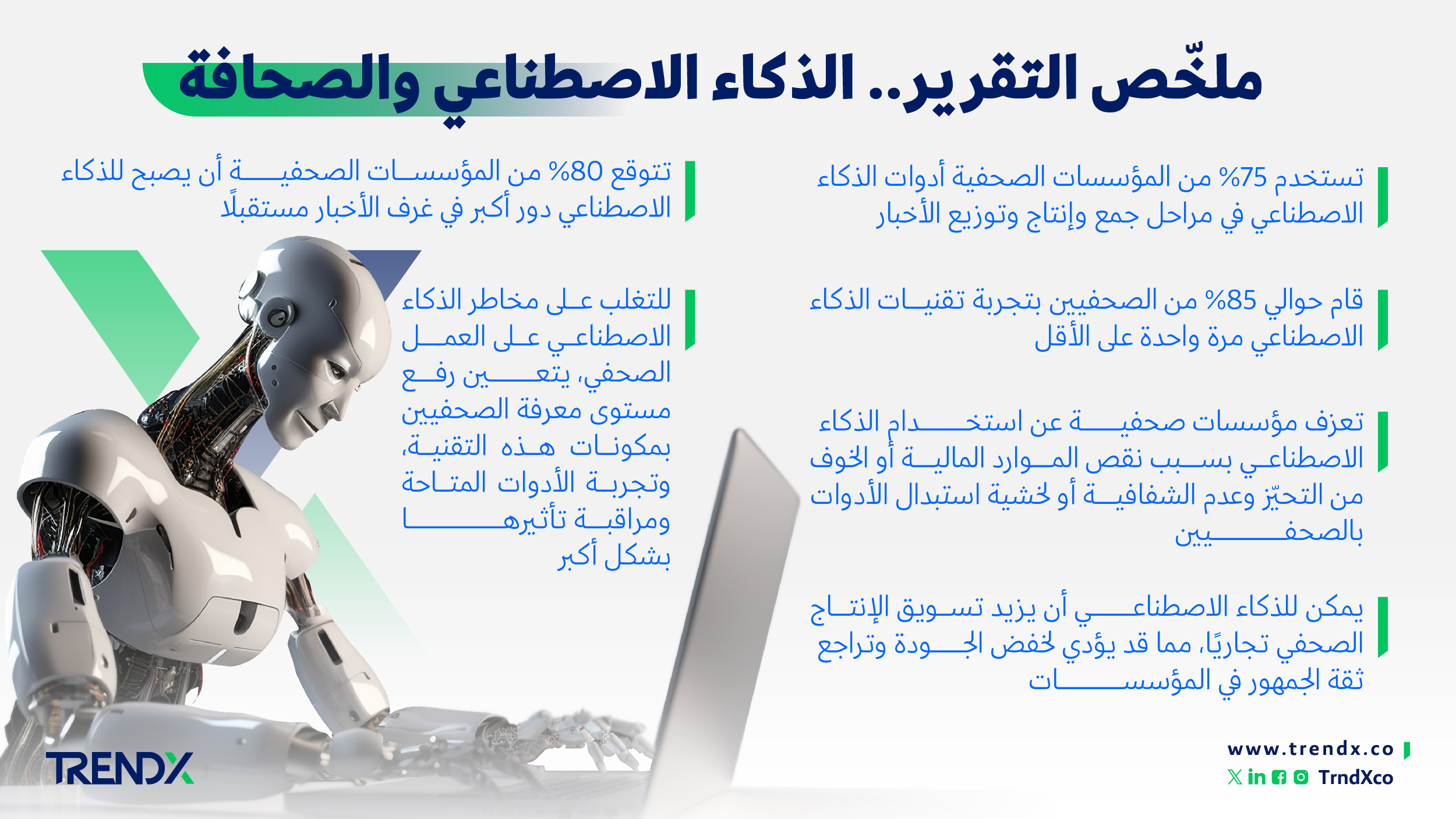 ملخّص التقرير. الذكاء الاصطناعي والصحافة ثروات السعوديين في الفترة من عام 2000 إلى 2022 01