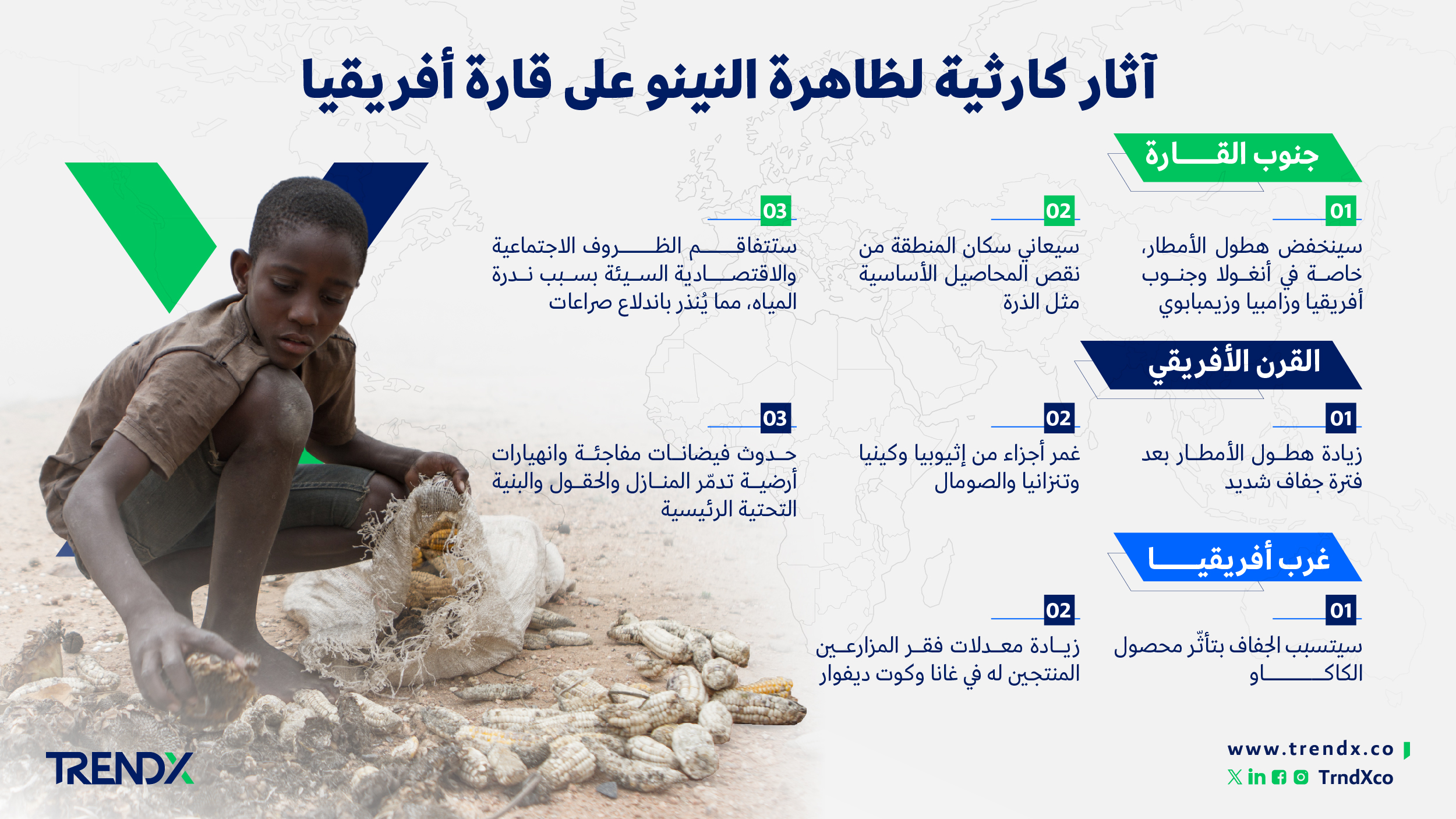 آثار كارثية لظاهرة النينو على قارة أفريقيا ثروات السعوديين في الفترة من عام 2000 إلى 2022 01