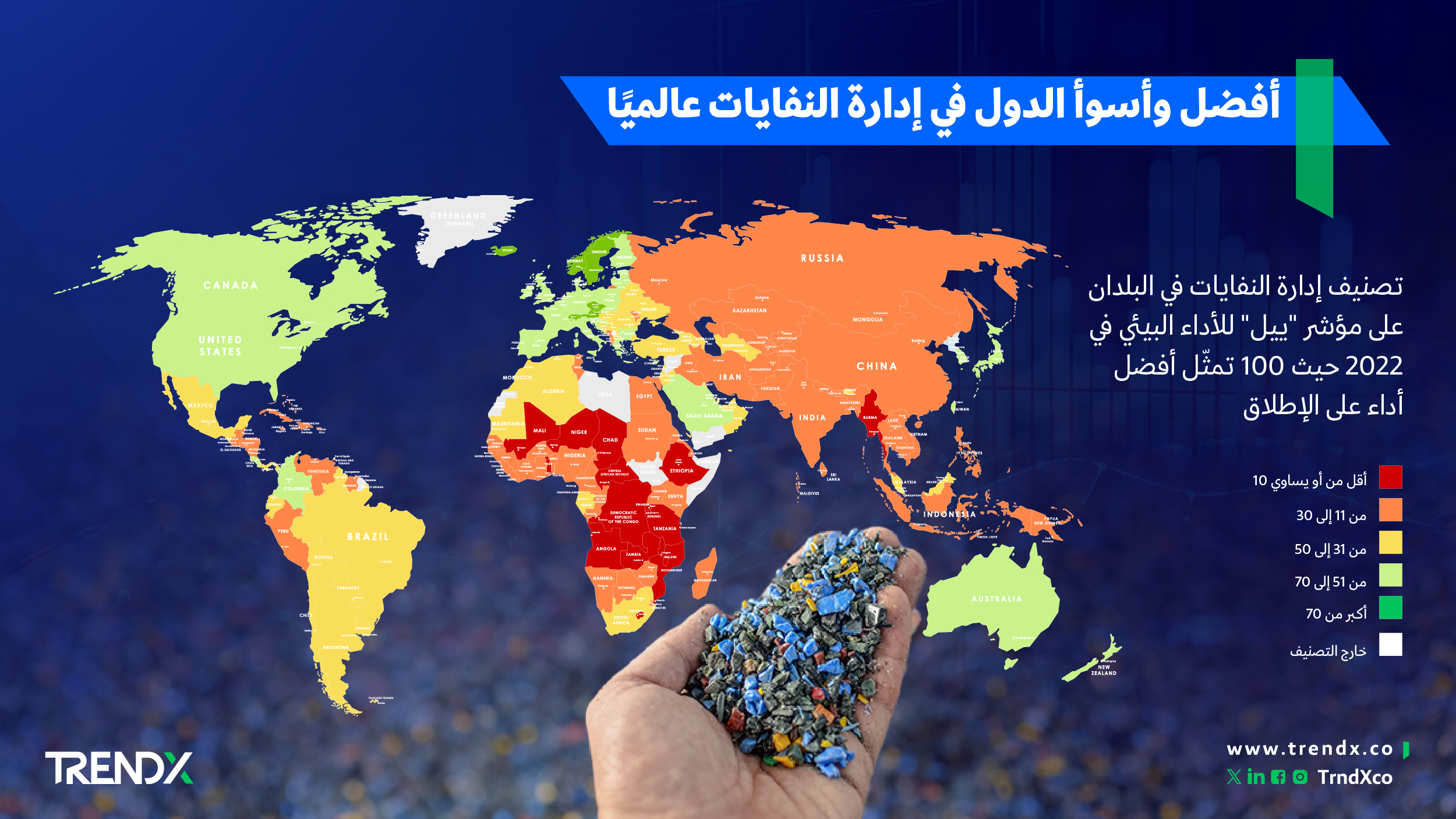 إدارة النفايات في العالم عدد الروبوتات المستخدمة في الصناعات التحويلية