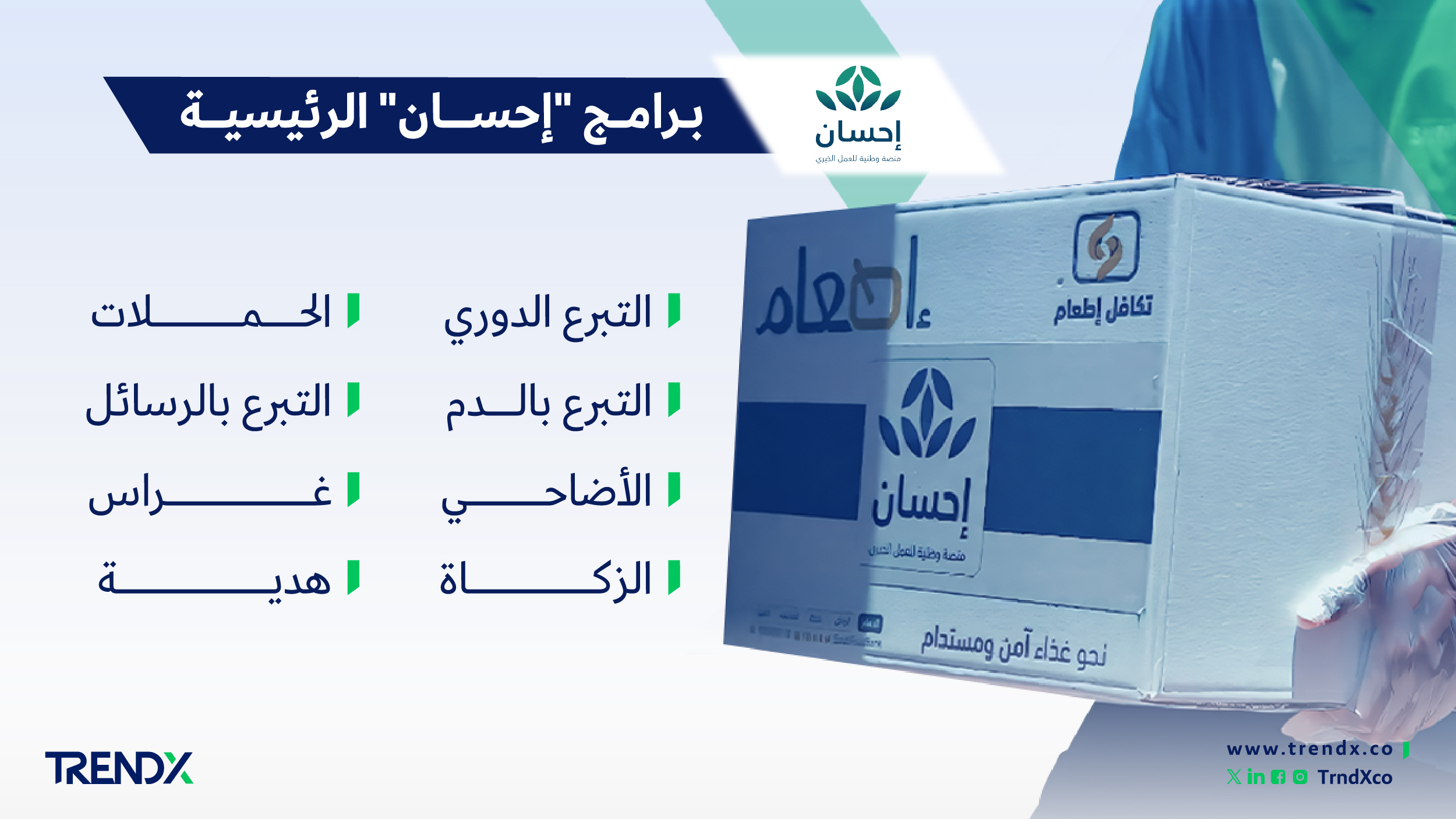 القطاع غير الربحــــي في المملكـــــة 2