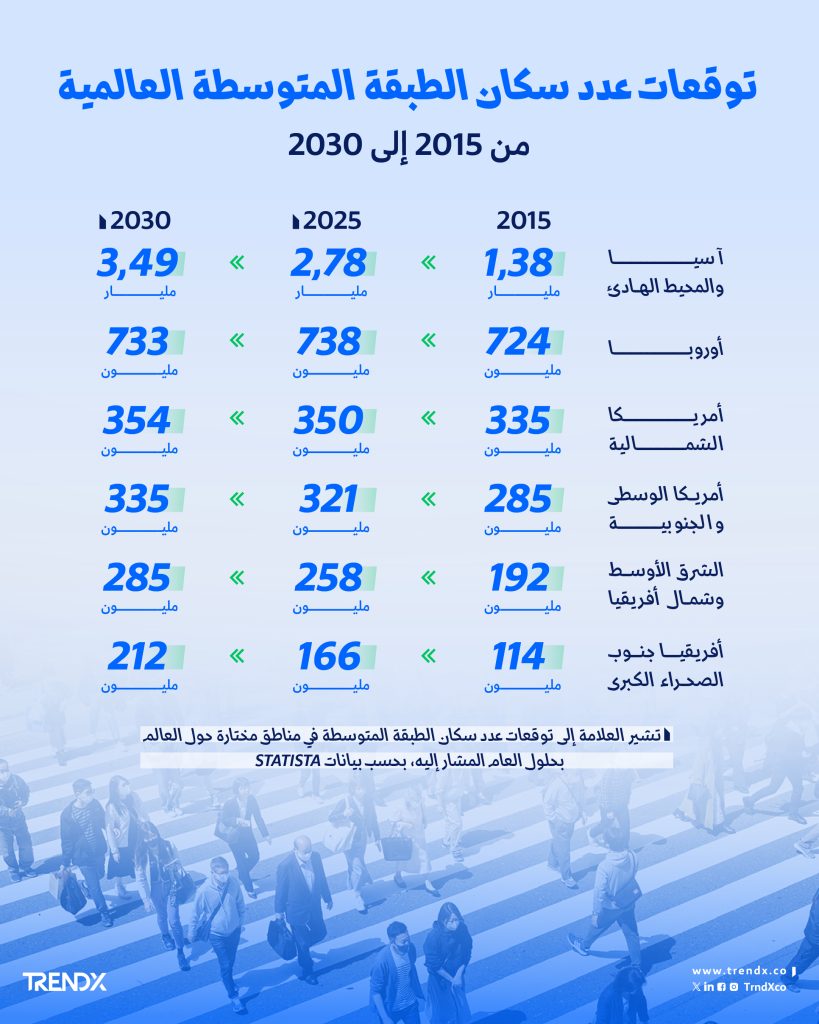 إنفو موقع 3