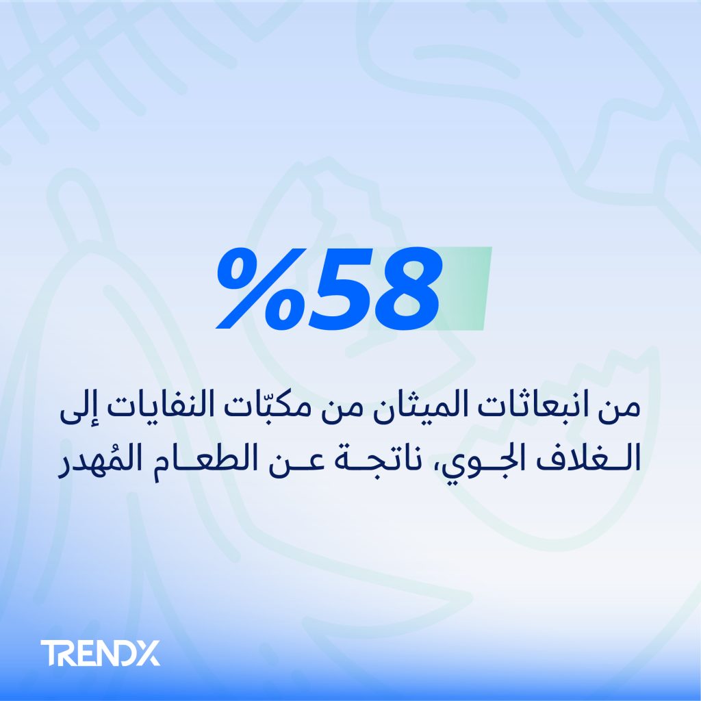 بنر 3 3