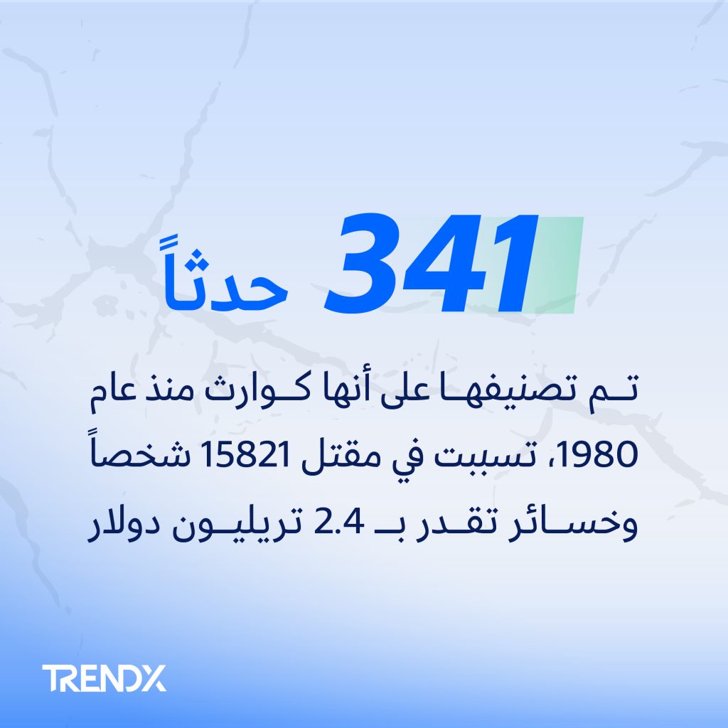 بنر 3 5