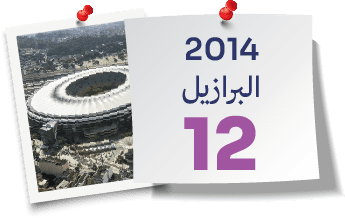 brazil12