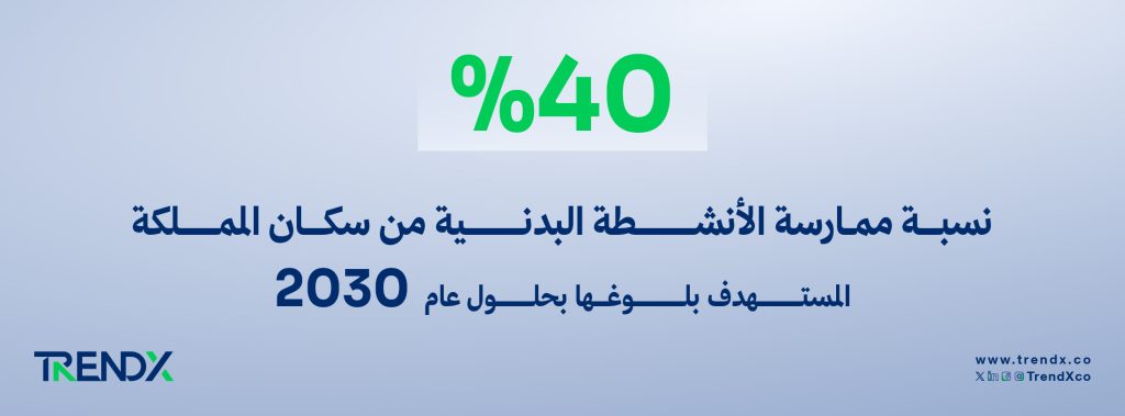 أثار ممارسة الرياضة بنر 01 01