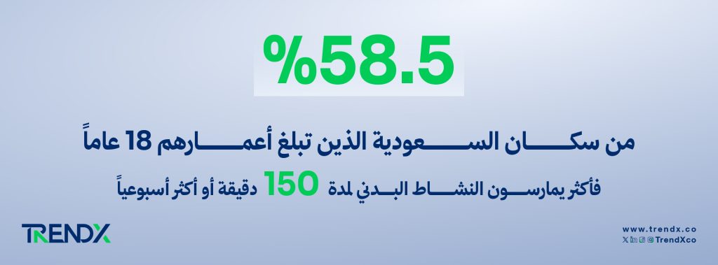 أثار ممارسة الرياضة بنر 02 01