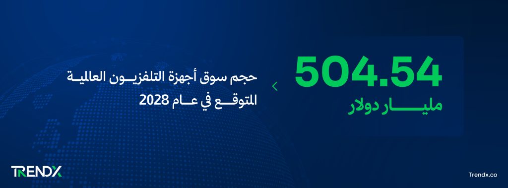 التلفزيون نافذة على العالم_بانر 1