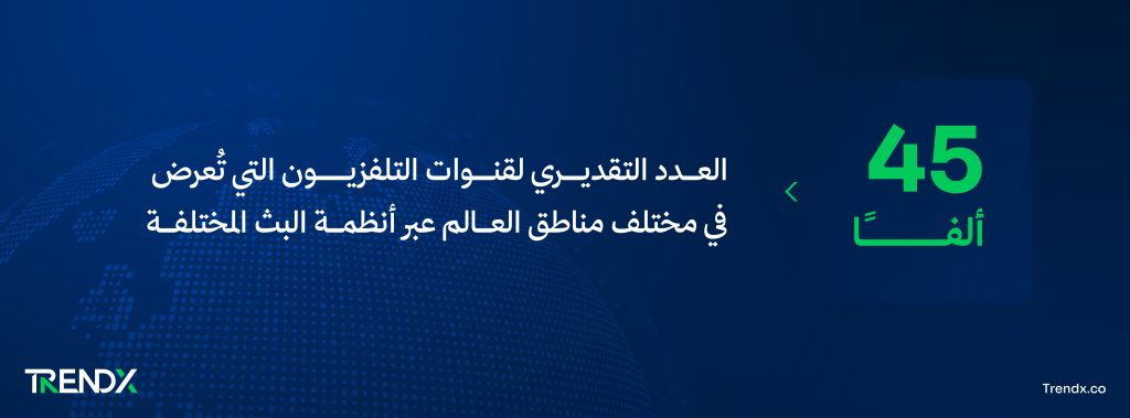 التلفزيون نافذة على العالم بانر 2
