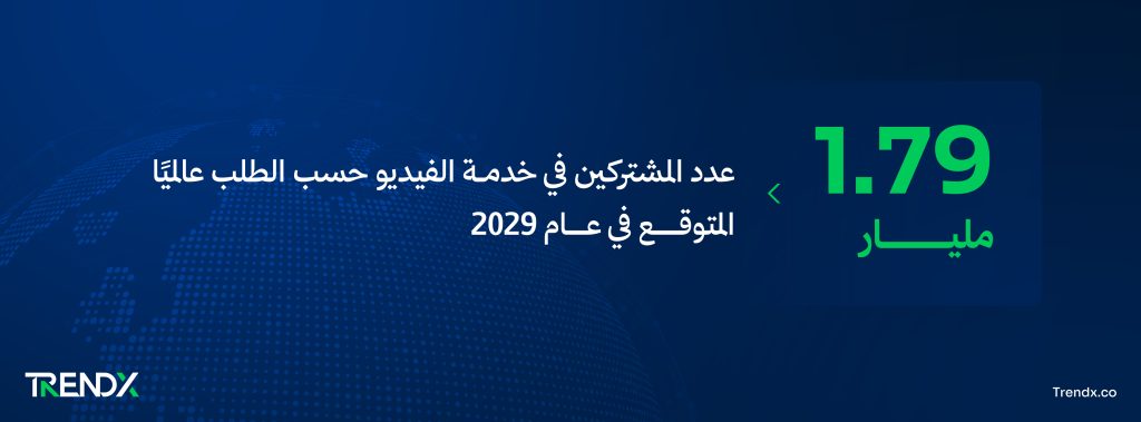 التلفزيون نافذة على العالم بانر 3