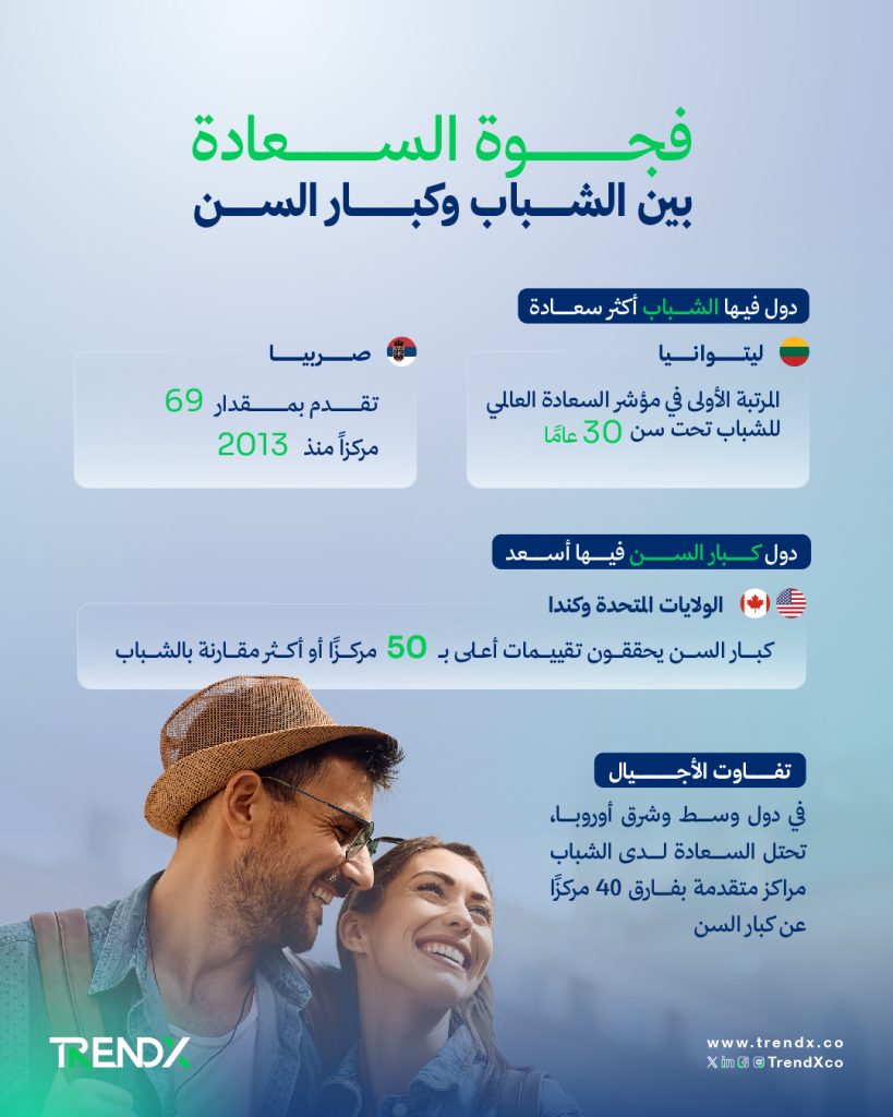 الشباب الأكثر سعادة مقاس طولي 02