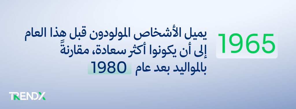 الشباب الأكثر سعادة بنر01