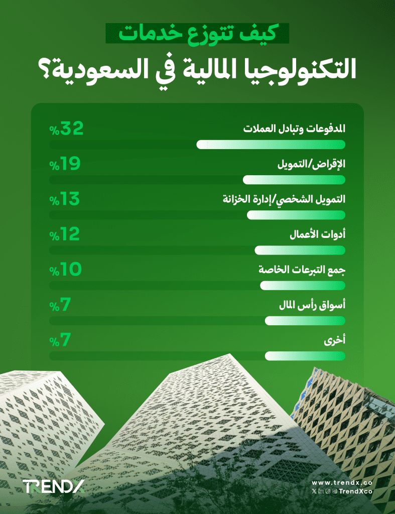 انفو 1