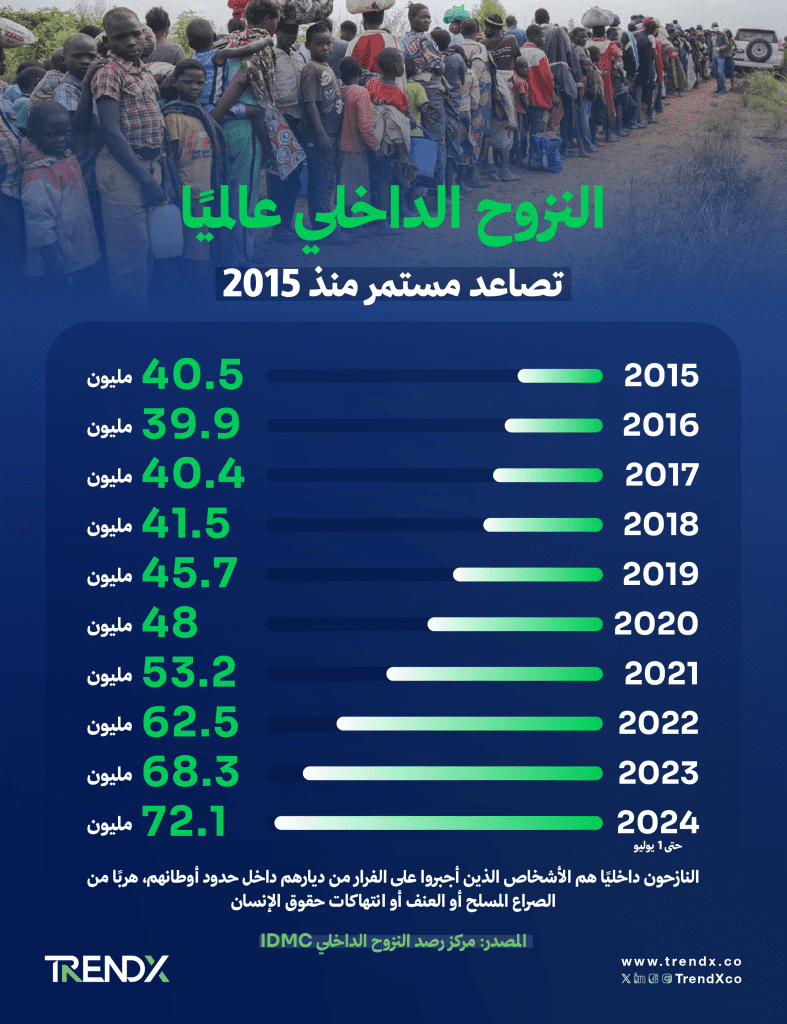 انفو 3