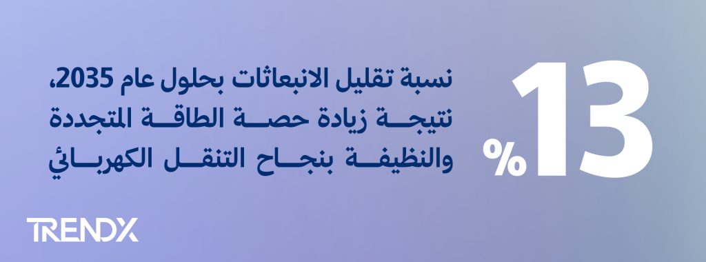 بنر 2 13