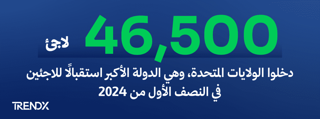 بنر 2 2
