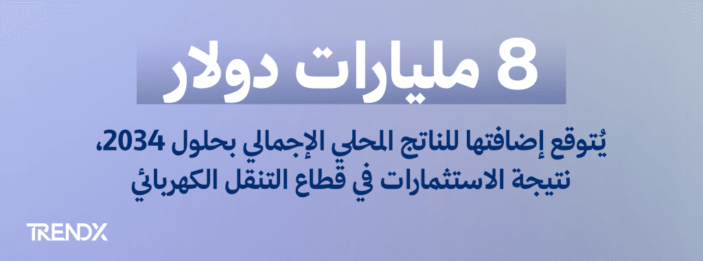 بنر 3