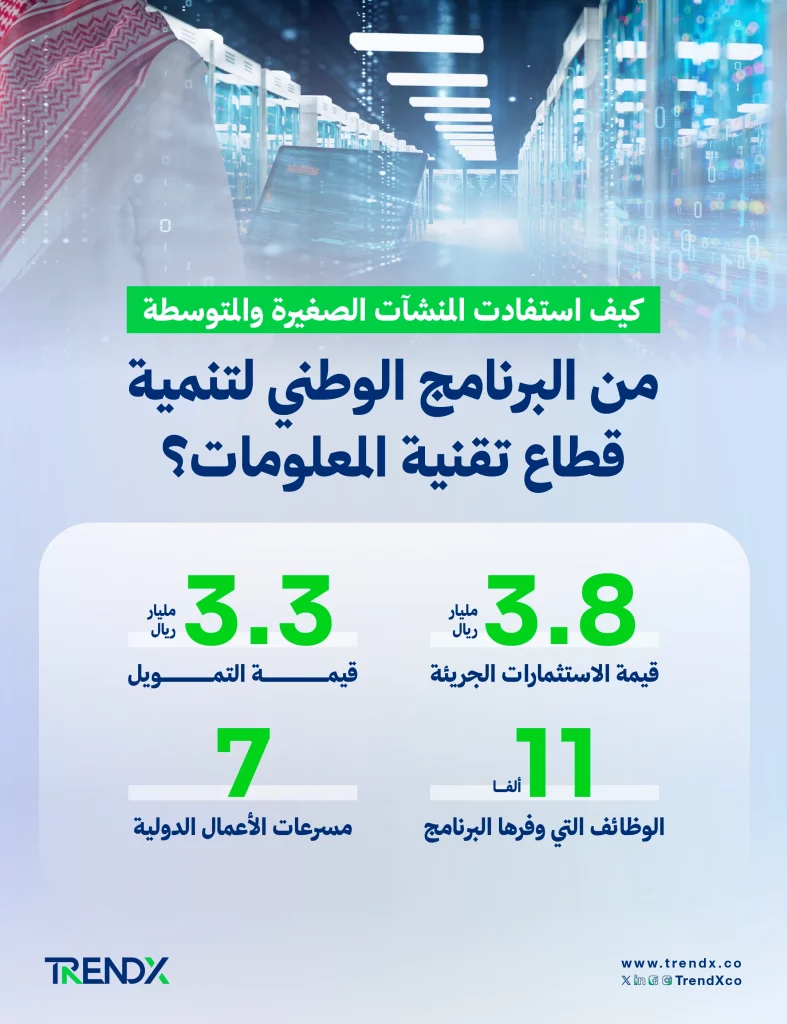 انفو 1