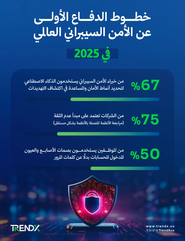 انفو