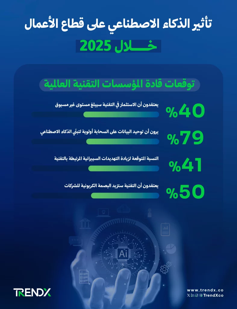 انفو1