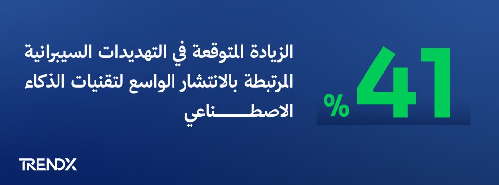 بنر 32