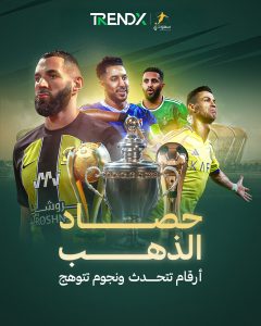 حصاد الذهب