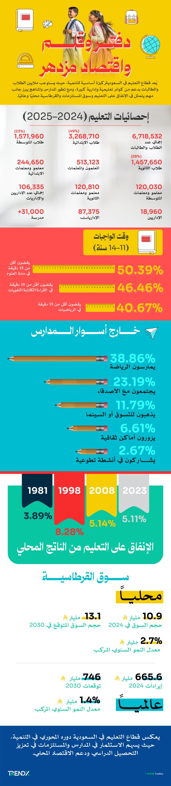 العوده للمدارس 07 scaled