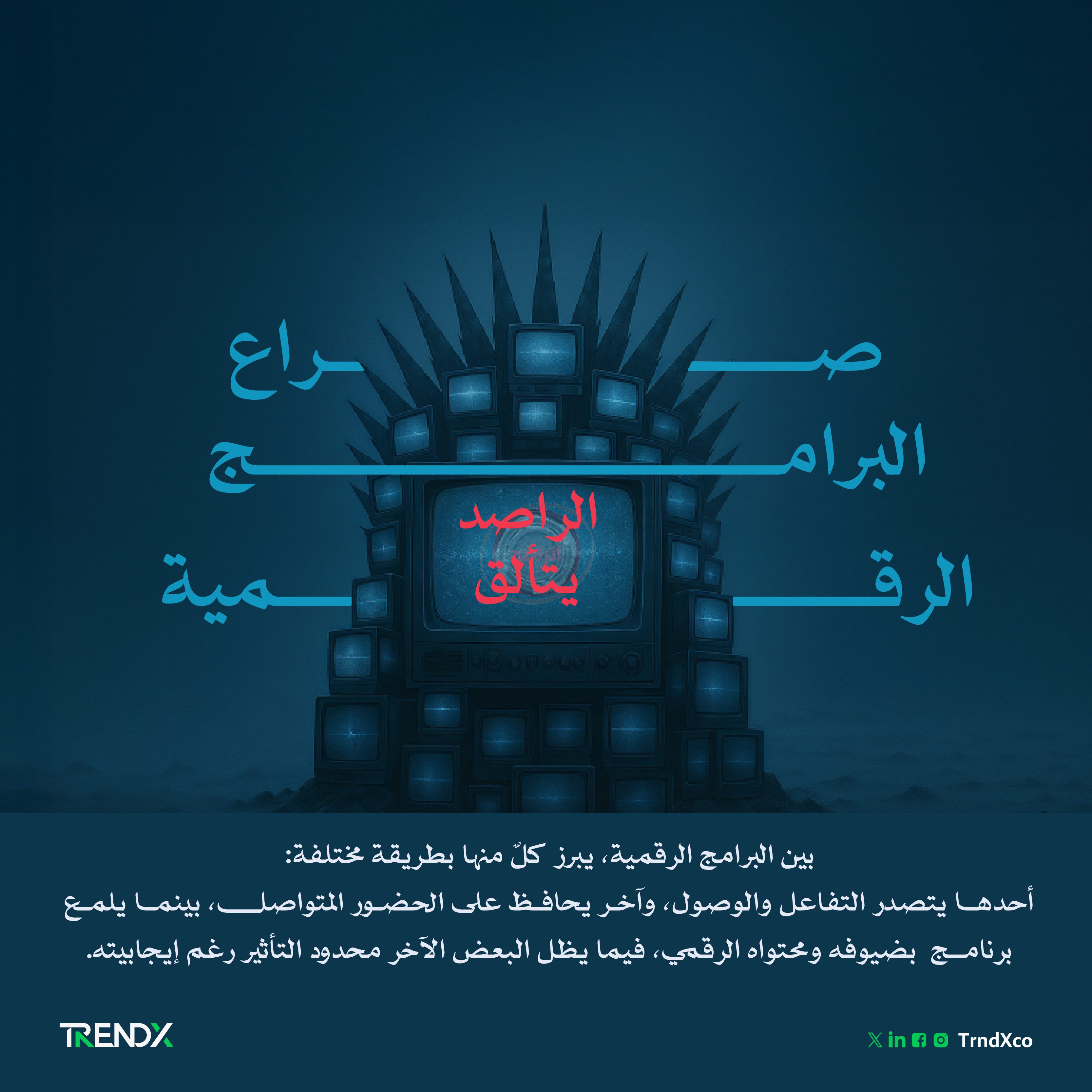 برنامج الراصد يتصدر المشهد الإعلامي العربي بأرقام استثنائية