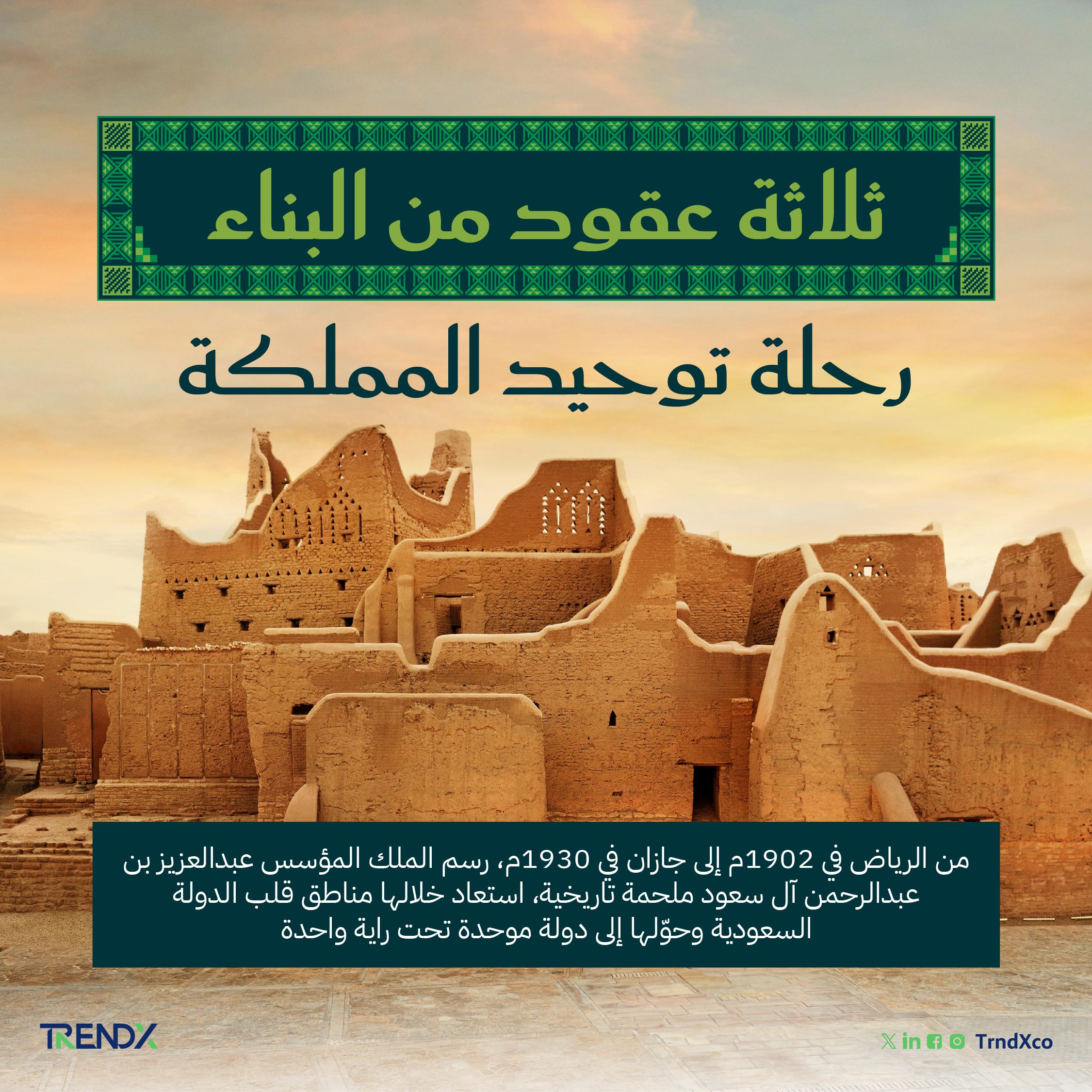 رحلة التوحيد.. الخط الزمني لولادة الدولة السعودية