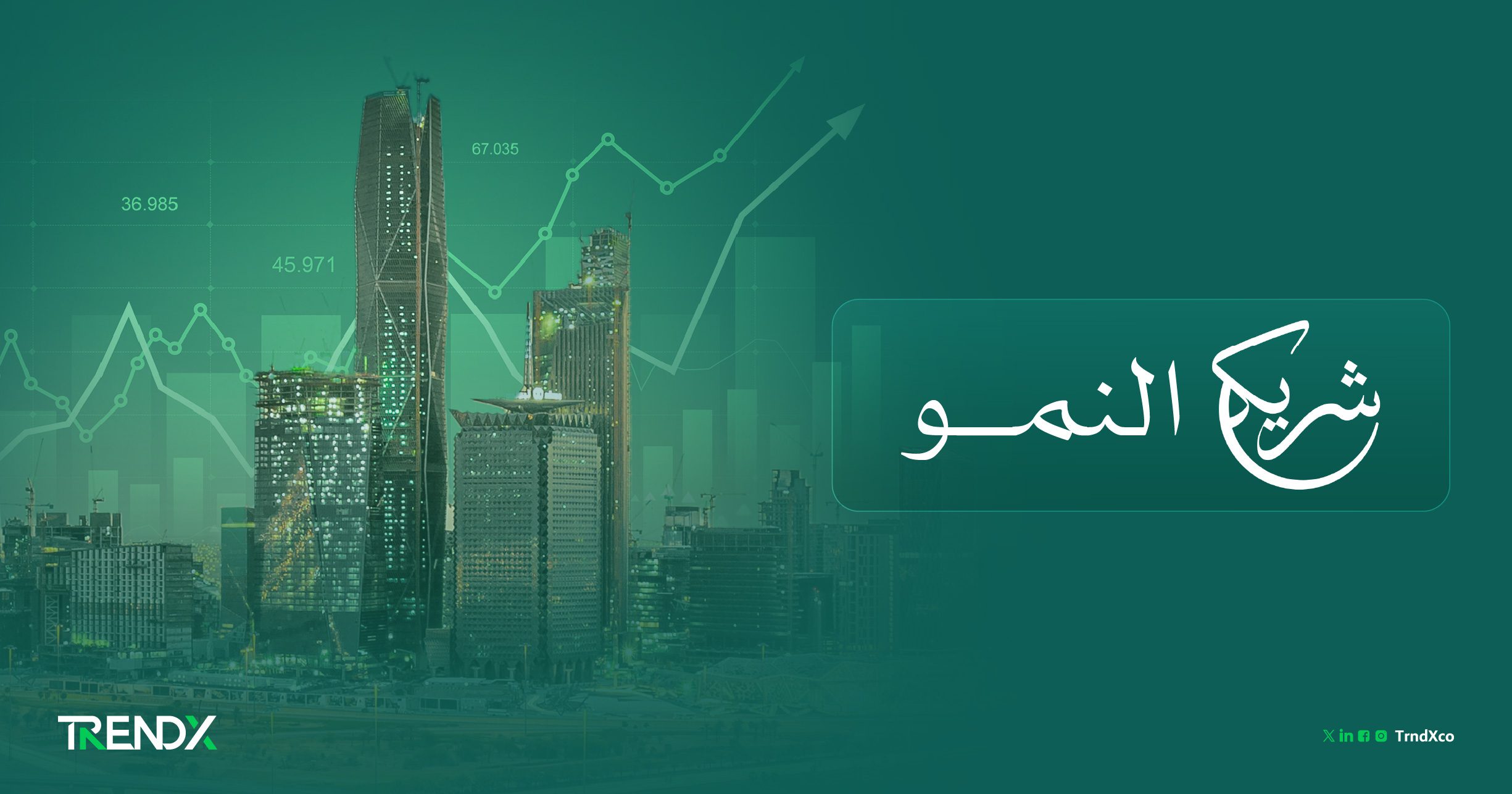 برنامج شريك.. نقطة الانطلاق والنمو للاقتصاد السعودي